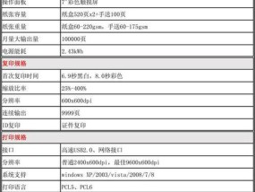 一：了解复印机重启代码的作用及原理