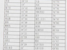 苏泊尔燃气灶维修指南（学会维修）