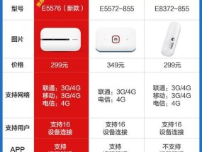 华为手机破解wifi密码方法？安全性如何？