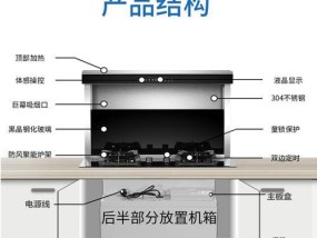 如何正确清洗不锈钢油烟机盒（简单易行的清洗方法）