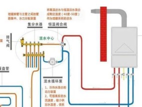 壁挂炉加热水温低的原因及解决方法（探究壁挂炉加热水温低的原因）