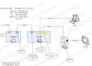 电视机机顶盒路由器线如何正确插接？插接步骤是什么？
