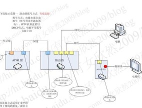 电视机机顶盒路由器线如何正确插接？插接步骤是什么？