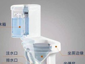 解决松下马桶漏水问题的有效方法（了解漏水原因）