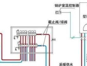 法罗力壁挂炉显示D2故障解决方法（了解D2故障原因和有效解决方案）