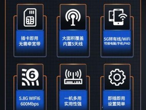 联通cpe路由器功能特点是什么？