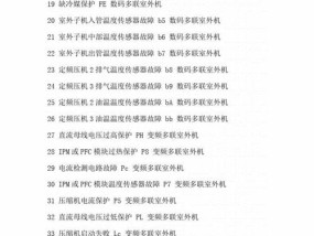 解读以弗兰卡燃气灶故障代码的常见问题（揭秘以弗兰卡燃气灶故障代码）