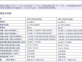 解读海信空调07故障及维修方法（探索海信空调故障07的原因与解决方案）