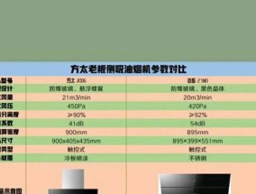 方太油烟机清洗方法（轻松掌握清洗技巧）