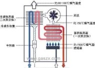夏普热水器E5故障代码解析与维修方法（了解E5故障代码的原因）