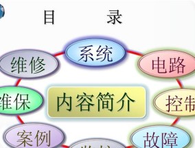 河南空调定额编制方法及应用探究（优化生产管理）