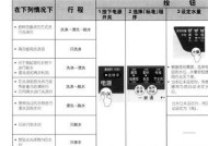 解析日立等离子洗衣机故障及修复方法（探索日立等离子洗衣机常见故障）
