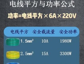 电脑配件用电功率计算方法是什么？