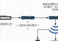 家庭路由器的网线应该如何布置？有哪些技巧？
