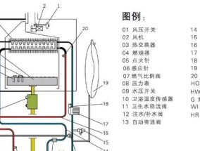 壁挂炉通电后不工作的处理方法（解决壁挂炉通电无反应问题的有效措施）
