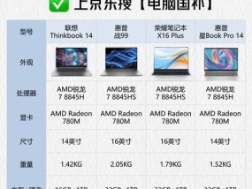 六千元预算下哪款笔记本性价比高？