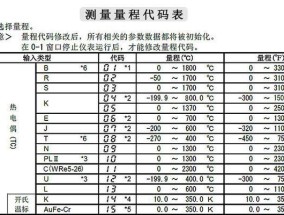 DNF女鬼剑天空套大全（无可争议的女鬼剑装备选择）