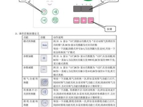 解决复印机进纸慢的问题（提高复印机进纸速度的有效方法）