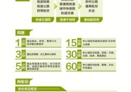 蓝图手机软件功能有哪些？