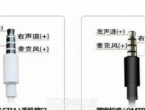投影仪总线调整方法详解（优化投影仪画面质量的关键技巧和调整步骤）
