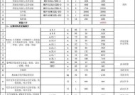 了解扬子空调维修价格表的重要性（优质服务）