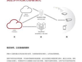 云计算服务器适合下载哪些软件？