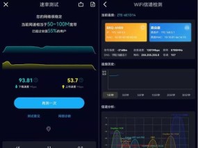 路由器测试都测些什么内容？测试项目和目的有哪些？