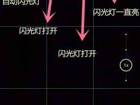 运动装备相机如何与手机配合使用？拍照设置方法是什么？