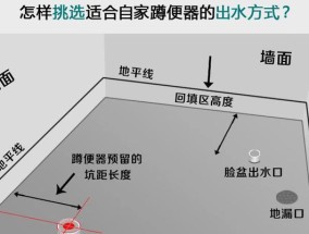 解决蹲便器堵塞的有效方法（轻松应对蹲便器堵塞问题）