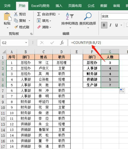 掌握表格函数公式的完全指南（从图解入门到高级应用）  第1张