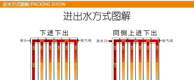 地暖不热的正确排气方法（解决地暖不热问题的关键步骤与技巧）  第3张
