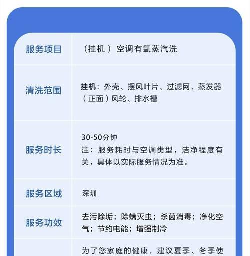 如何正确清洗厨房油烟机（全面解析以外立面油烟机清洗方法）  第1张