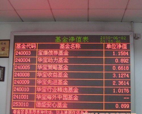 解析LED显示器故障及其解决方法（深入剖析LED显示器常见故障）  第2张