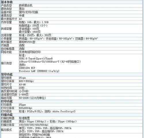 以理光2014复印机故障解决方法剖析（排除故障的有效步骤和技巧）  第1张