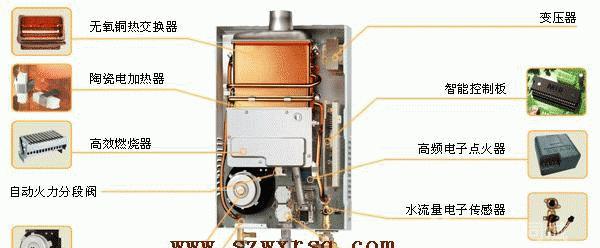 燃气热水器的拆解清洗方法（轻松掌握）  第2张
