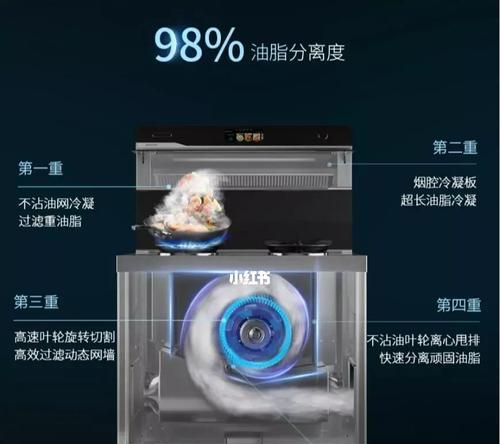 集成灶水箱的安装方法（一步步教你安装集成灶水箱）  第1张