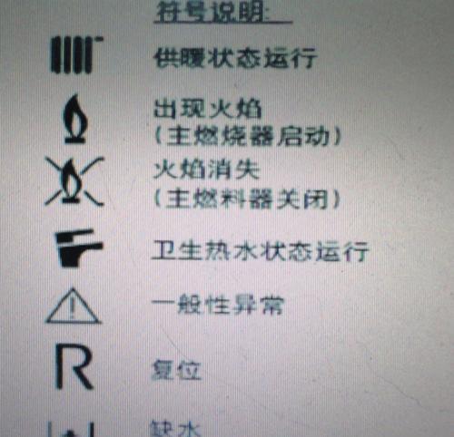 壁挂炉采暖中途熄火原因及应对措施（揭秘壁挂炉采暖中途熄火的故障原因）  第1张
