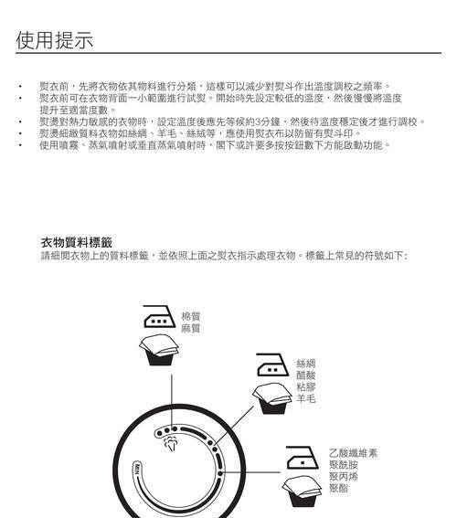 电熨斗糊了如何处理（两个有效方法帮你解决电熨斗糊的困扰）  第3张
