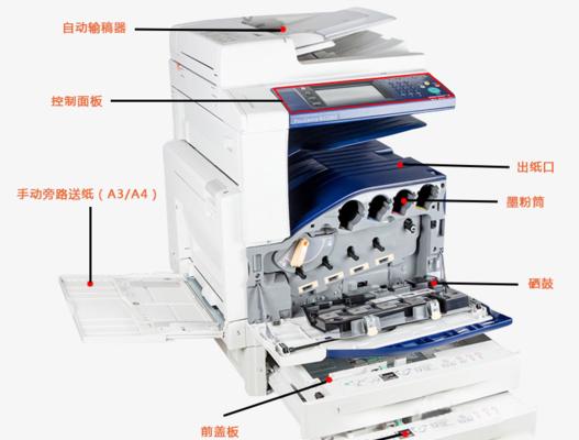 常见数码复印机故障解决方法（探索数码复印机故障的根源）  第2张