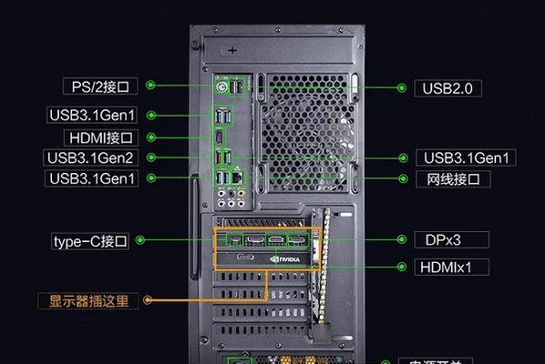 显示器上出现红叉的解决方法（怎样应对显示器出现红叉问题的关键步骤）  第3张