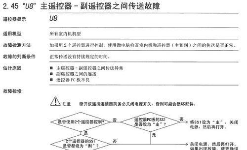 解决松下空调H11故障的维修方法（轻松应对H11故障）  第3张