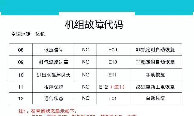 解决电熨斗持续出气的问题（气流不断如何处理）  第2张