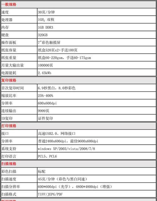 一：了解复印机重启代码的作用及原理  第1张