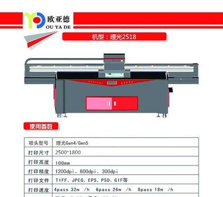 打印机喷嘴校准方法（解决打印质量问题的关键步骤）  第1张