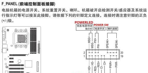 茶房显示器安装方法（简单易行的安装步骤和技巧）  第3张