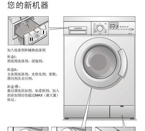 海尔滚筒洗衣机门锁打不开的原因及维修措施（洗衣机门锁打不开可能出现的故障与解决方法）  第2张