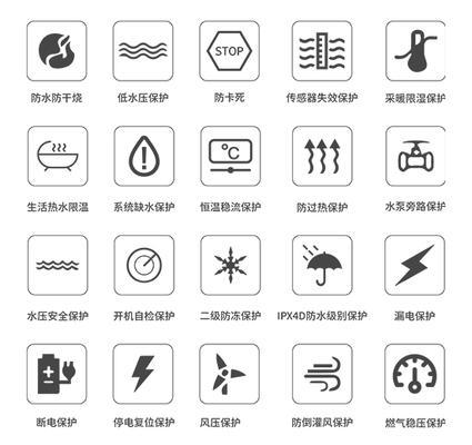 TheImportanceofWindSpeedinWall-HungBoilers（EnhancingEfficiencyandPerformancewithOptimalAirflowControl）  第1张
