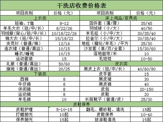 洗衣机清洗价钱表格解析（帮你了解洗衣机清洗的费用明细和合理选择）  第3张