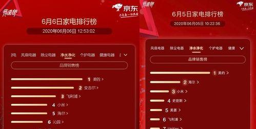 美的热水器红色十字盾——安全可靠的选择  第1张