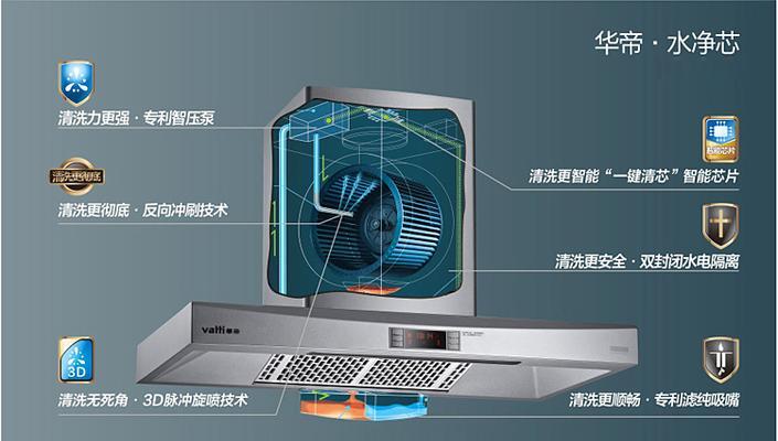 拆卸免清洗抽油烟机的步骤与技巧（清洗不再麻烦）  第1张